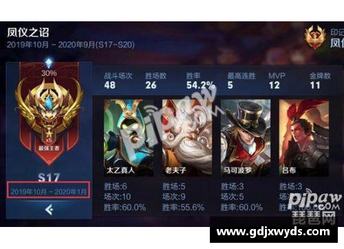 王者荣耀s29赛季什么时候结束？(王者新赛季s29更新时间是几点？)